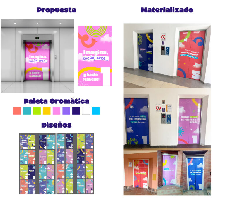 Ascensores