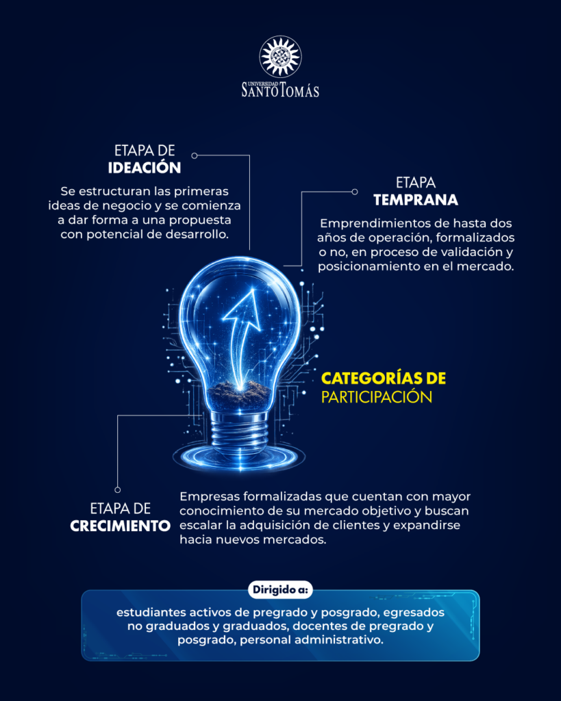 POST-2-Santoto-Emprende-2026