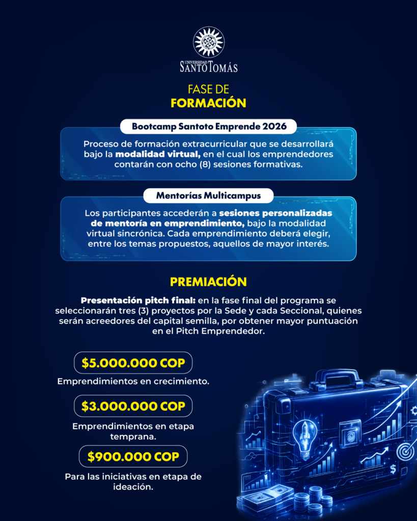 POST-3-Santoto-Emprende-2026